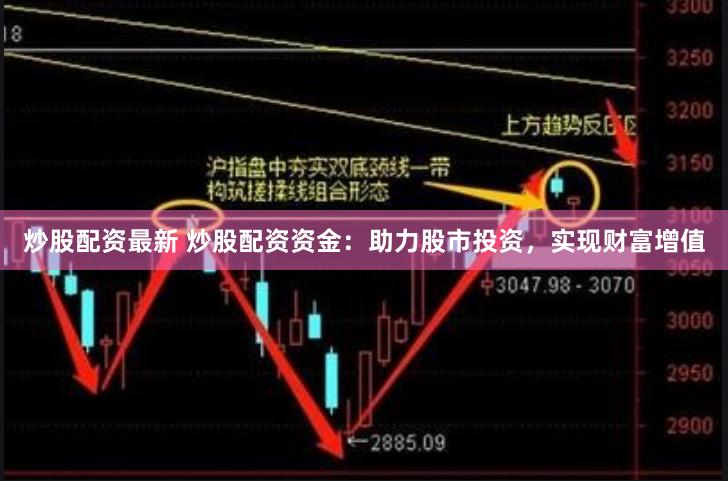 炒股配资最新 炒股配资资金：助力股市投资，实现财富增值