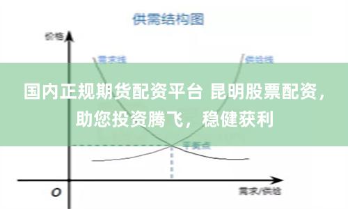 国内正规期货配资平台 昆明股票配资，助您投资腾飞，稳健获利