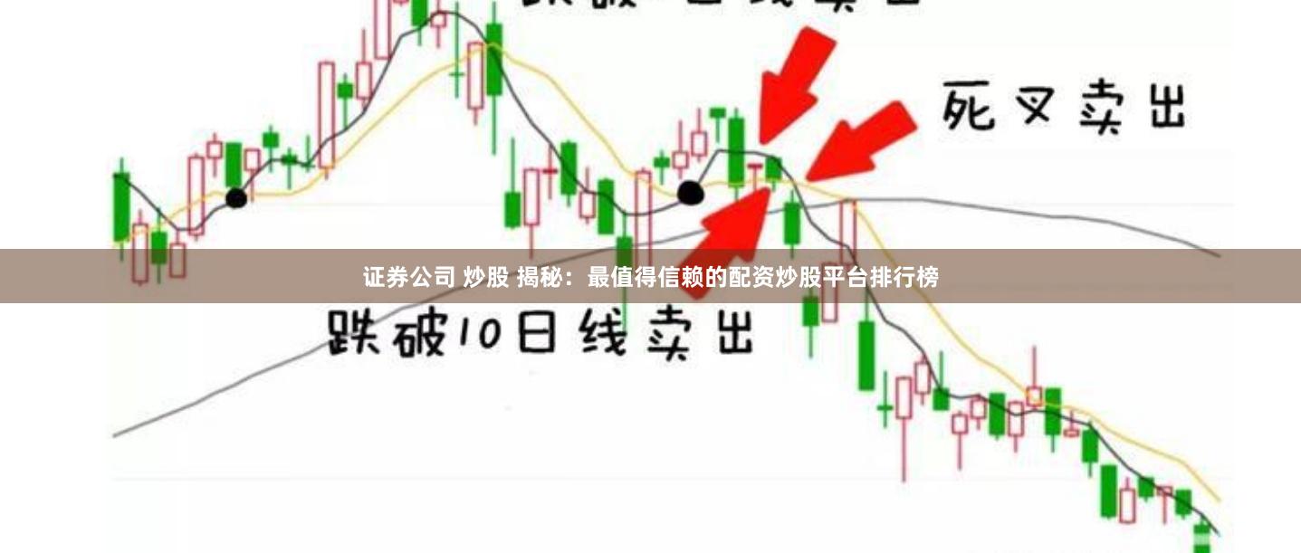 证券公司 炒股 揭秘：最值得信赖的配资炒股平台排行榜