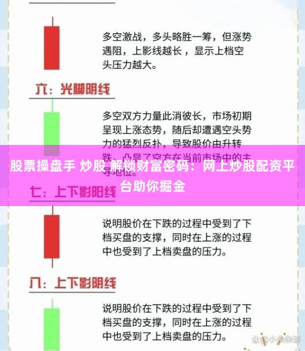 股票操盘手 炒股 解锁财富密码：网上炒股配资平台助你掘金