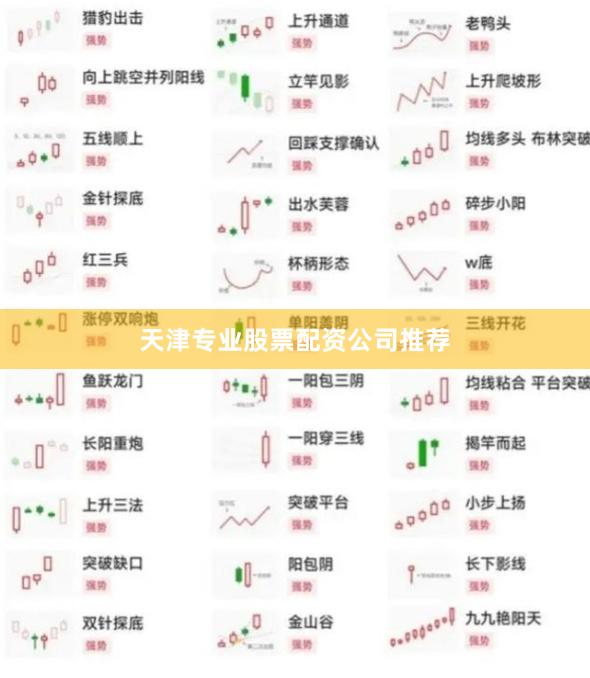 天津专业股票配资公司推荐