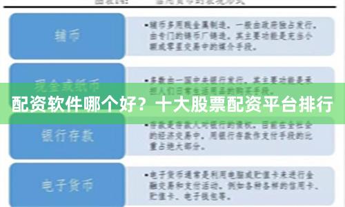 配资软件哪个好？十大股票配资平台排行