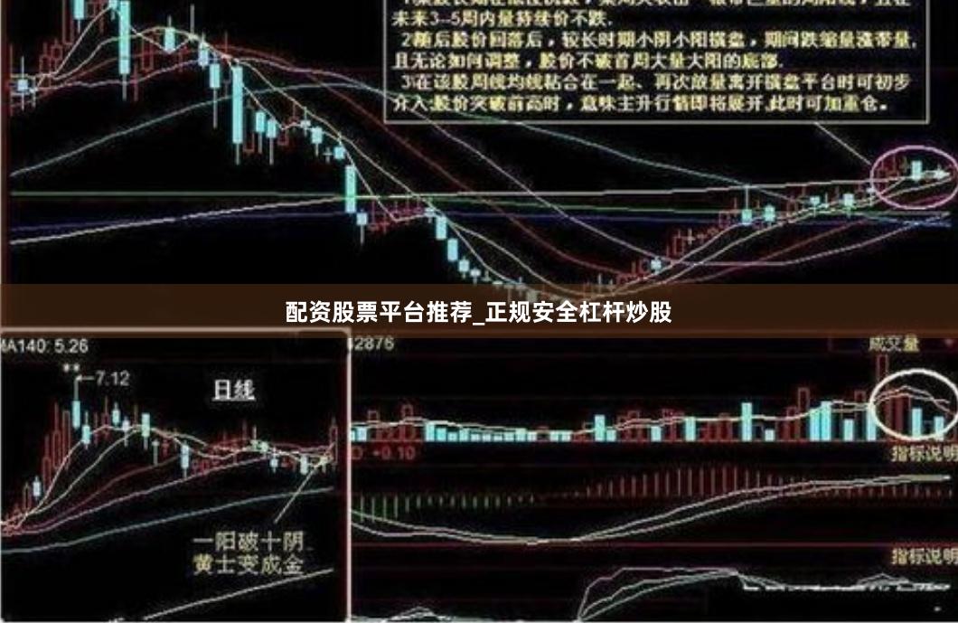配资股票平台推荐_正规安全杠杆炒股