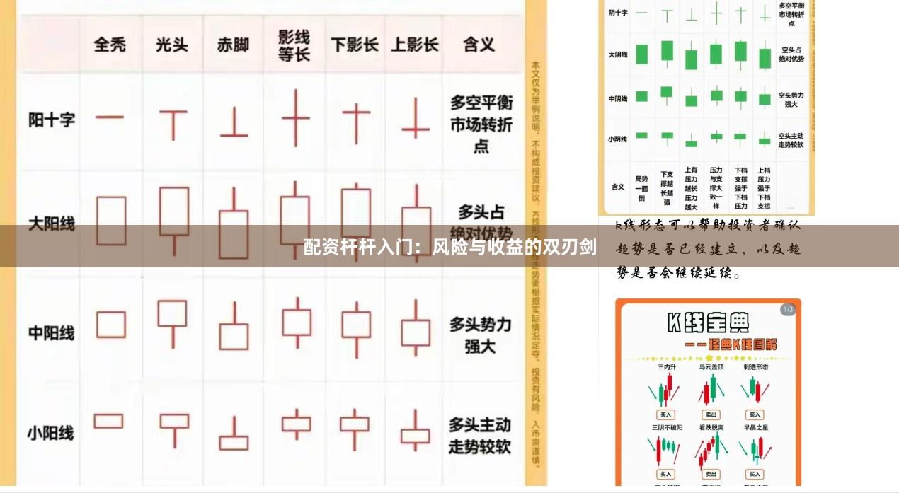 配资杆杆入门：风险与收益的双刃剑