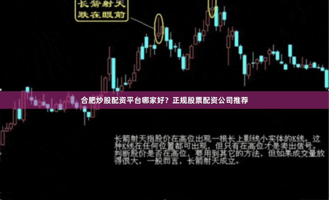合肥炒股配资平台哪家好？正规股票配资公司推荐