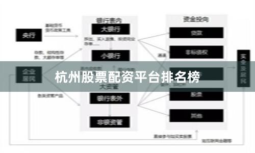 杭州股票配资平台排名榜